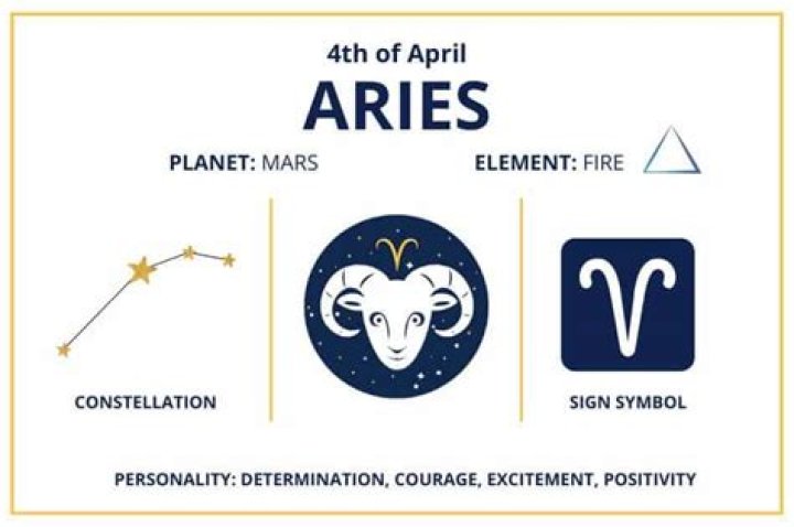 April 4th Zodiac: Exploring the Traits, Compatibility, and Astrological Significance of Aries