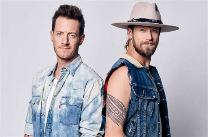 Band Members of Florida Georgia Line: A Comprehensive Guide