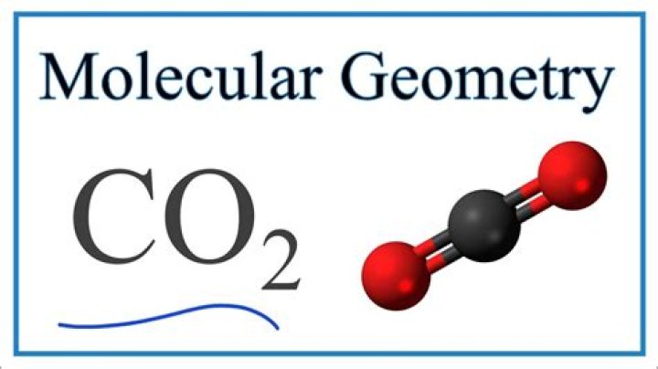 CO2 Molecular Geometry: Understanding the Science Behind Carbon Dioxide