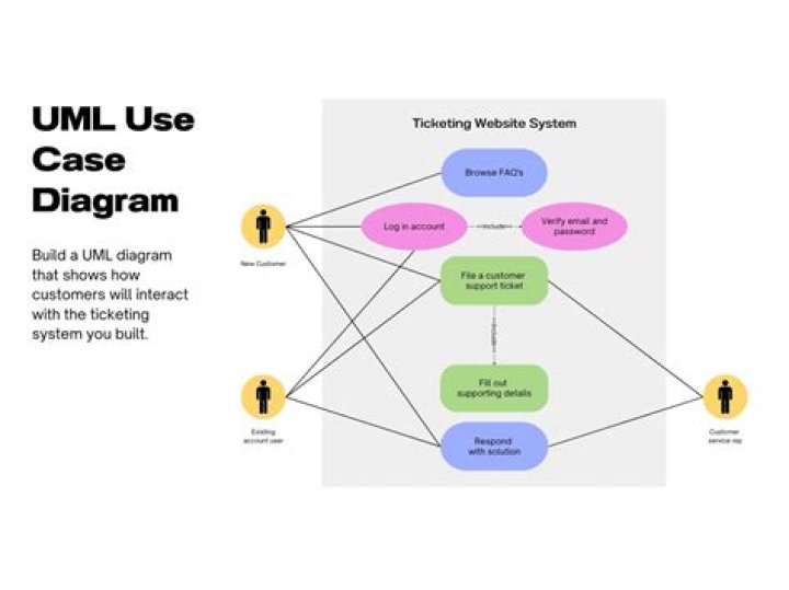 Comprehensive Guide to &euml;&trade;&igrave;&sbquo;&not;: Your Ultimate Resource