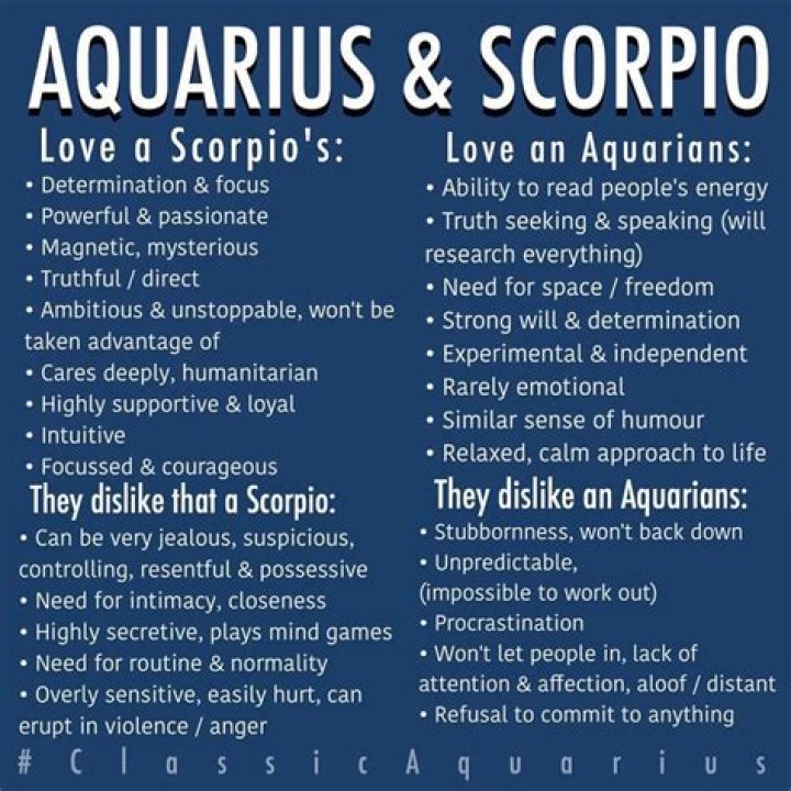 Discover the Mystical Traits of February 3 Zodiac: A Deep Dive into Aquarius