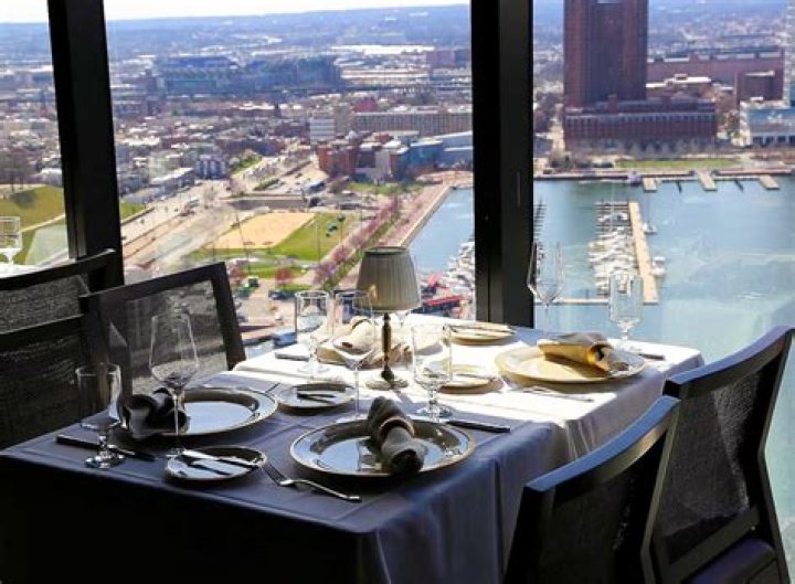 Discover the Ultimate Charm of Waterfront Hotel Restaurant Baltimore