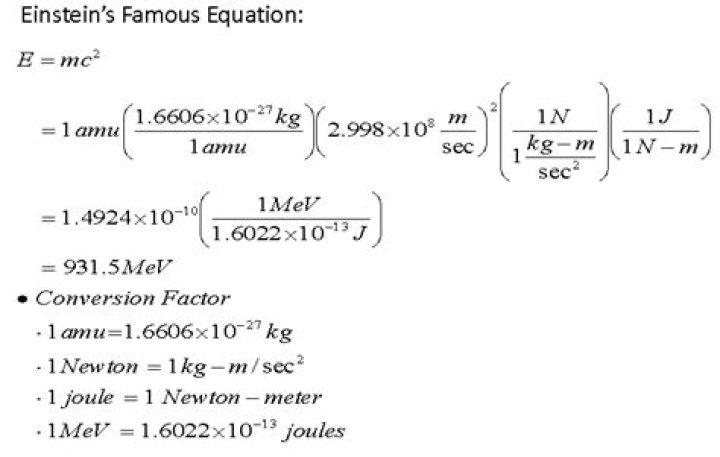 Einstein's Net Worth: A Detailed Exploration of the Wealth Behind the Genius