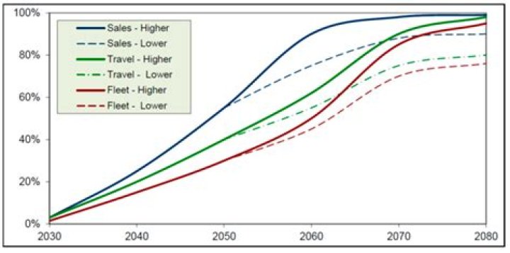 Fox Drinking: Understanding the Unique Behavior and Its Implications