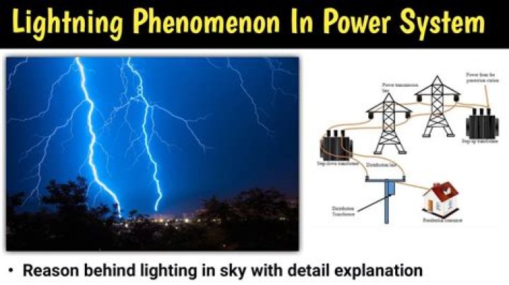 Is Ascendant Rising: Exploring the Phenomenon and Its Implications
