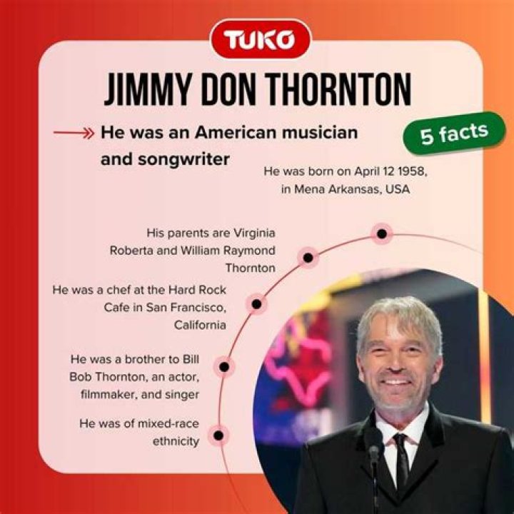 John David Thornton: The Ultimate Guide to His Life, Career, and Legacy
