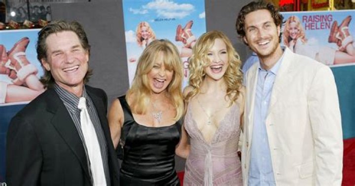 Kate Hudson Parents: A Comprehensive Look at Her Family Background