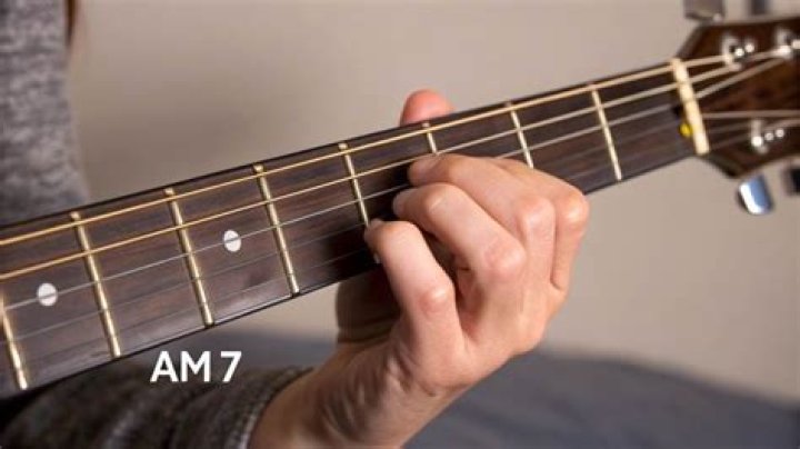 Mastering the Am7 Guitar Chord: A Comprehensive Guide for Beginners and Beyond