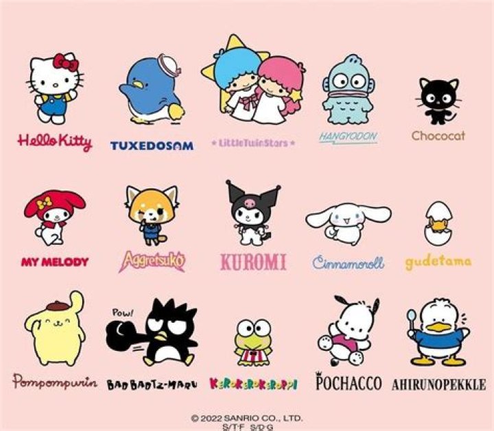 Sanrio Character Chart: A Comprehensive Guide to the Beloved Iconic Characters
