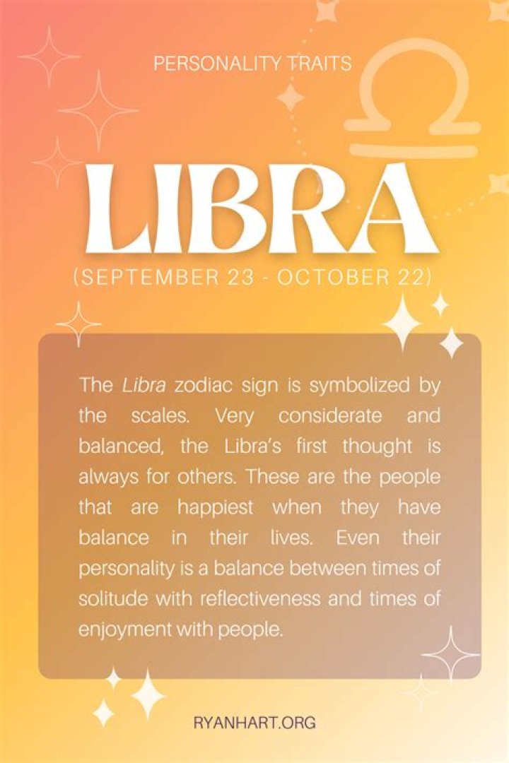 September 25 Zodiac: Discover the Unique Traits of Libra and Virgo Cusp