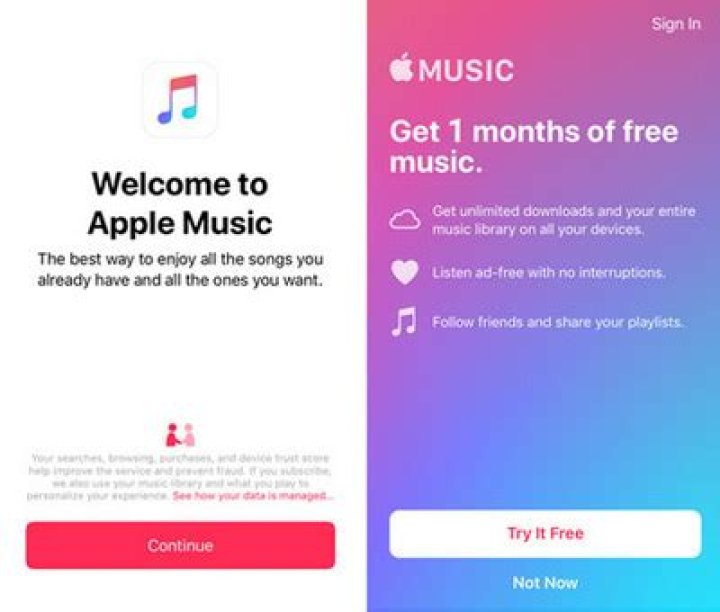 Unlock the Full Potential of Apple Music Trial Family Plan